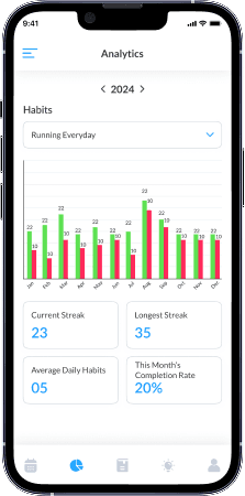 HABIT HOOKED screenshot 2