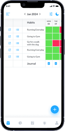 HABIT HOOKED screenshot 3