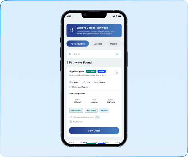 Project Overview
